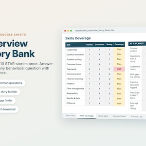 Puede incluir: Una plantilla de hoja de cálculo digital para Excel y Google Sheets titulada Interview Story Bank. La interfaz muestra una tabla de Skills Coverage con columnas para historias, preguntas y estado, junto a un panel de resumen At A Glance.