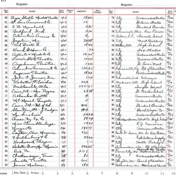 Ledger Records White from Art Journal  by J. Wecker Frisch for Riley Blake Designs