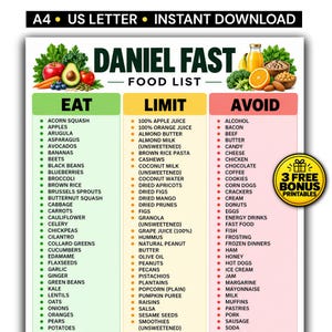 May include: A Daniel Fast food list chart featuring three columns labeled Eat, Limit, and Avoid with corresponding food items. The top includes images of fresh produce and a juice bottle. A yellow circular badge states 3 Free Bonus Printables.