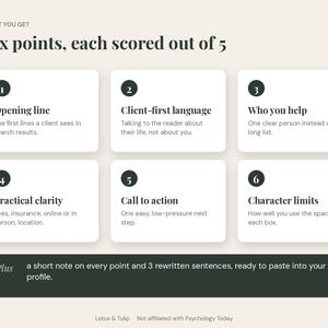 K&ouml;nnte beinhalten: Eine Infografik mit dem Titel Six points, each scored out of 5, bestehend aus sechs nummerierten wei&szlig;en K&auml;sten mit Text: Opening line, Client-first language, Who you help, Practical clarity, Call to action und Character limits, sowie einer dunklen Fu&szlig;zeile.