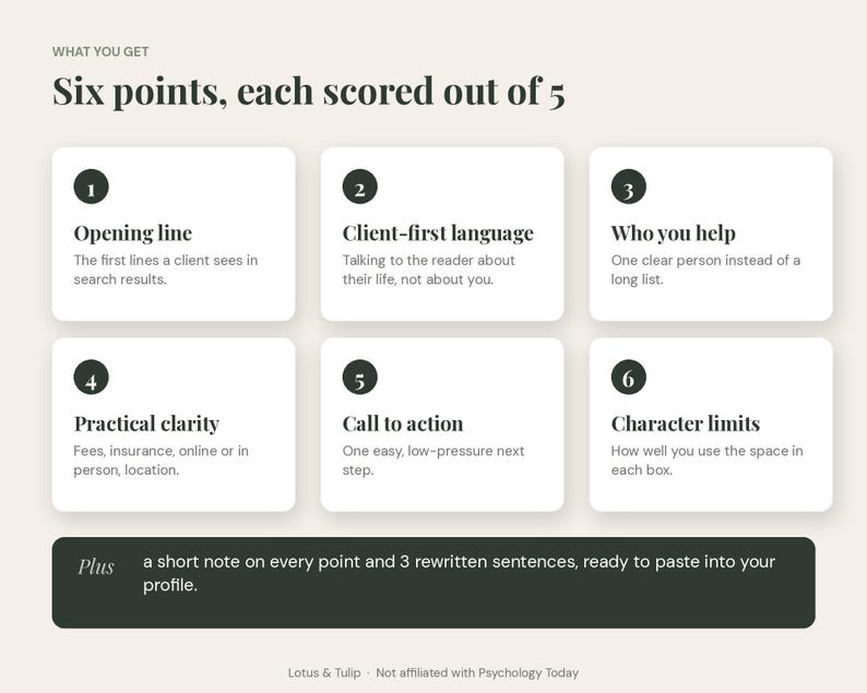 K&ouml;nnte beinhalten: Eine Infografik mit dem Titel Six points, each scored out of 5, bestehend aus sechs nummerierten wei&szlig;en K&auml;sten mit Text: Opening line, Client-first language, Who you help, Practical clarity, Call to action und Character limits, sowie einer dunklen Fu&szlig;zeile.