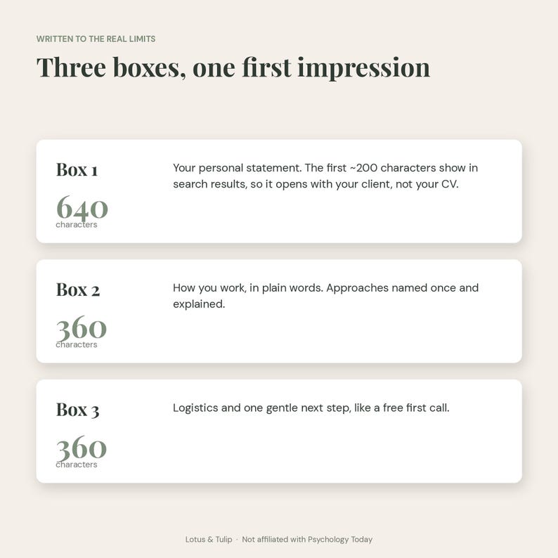 May include: An infographic titled Three boxes, one first impression with the subtitle Written to the real limits. It displays three white rectangular boxes labeled Box 1, Box 2, and Box 3, each with character counts and descriptive text.
