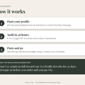 K&ouml;nnte beinhalten: Eine informative Grafik mit dem Titel Simple and Quick How it works mit drei nummerierten Schritten. Schritt 1: Paste your profile. Schritt 2: Audit in 48 hours. Schritt 3: Paste and go. Ein dunkles Feld unten beschreibt einen Umschreibservice.