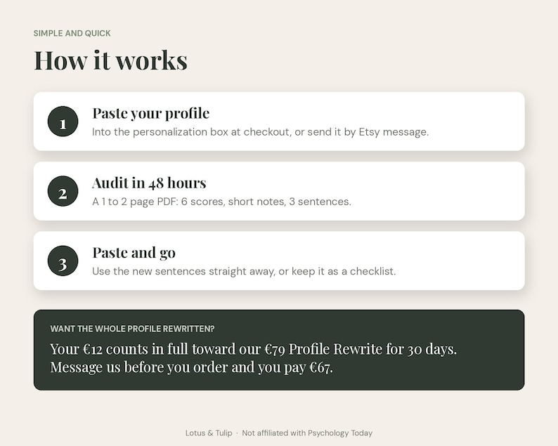 K&ouml;nnte beinhalten: Eine informative Grafik mit dem Titel Simple and Quick How it works mit drei nummerierten Schritten. Schritt 1: Paste your profile. Schritt 2: Audit in 48 hours. Schritt 3: Paste and go. Ein dunkles Feld unten beschreibt einen Umschreibservice.