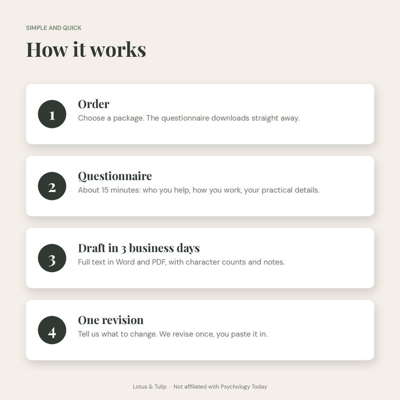 May include: An informational graphic titled Simple and Quick How it works, featuring four numbered steps: 1 Order, 2 Questionnaire, 3 Draft in 3 business days, and 4 One revision, with descriptive text for each step and a footer stating Lotus & Tulip.