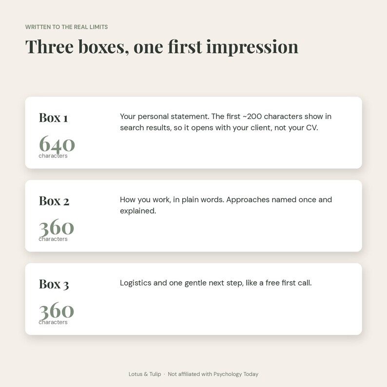 May include: An infographic titled Three boxes, one first impression with the subtitle Written to the real limits. It displays three white rectangular boxes labeled Box 1, Box 2, and Box 3, each with character counts and descriptive text.