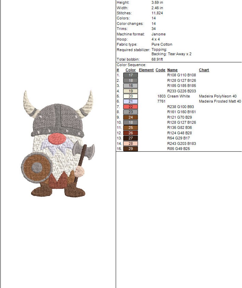 Viking Gnome Machine Embroidery Designs Fantasy MN Minnesota Etsy UK