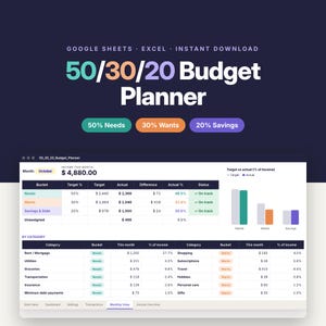 Può includere: Un foglio di calcolo digitale per la pianificazione del budget 50/30/20 per Google Sheets ed Excel. L'interfaccia mostra il reddito mensile, le categorie di spesa per bisogni, desideri e risparmi, dati finanziari e grafici a barre.