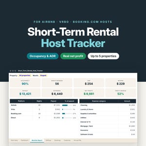 Airbnb Host Spreadsheet, Short Term Rental Tracker Google Sheets, Vacation Rental Income Expense Tracker Excel, STR Profit & Occupancy