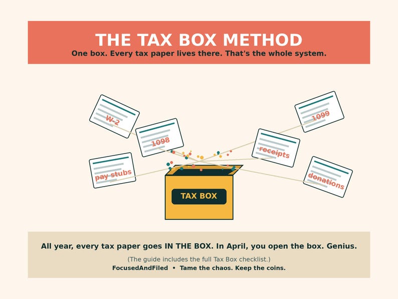 ADHD Tax Survival Guide for Freelancers, 2026 Tax Year, Quarterly Taxes, Deductions (PDF Ebook) image 7
