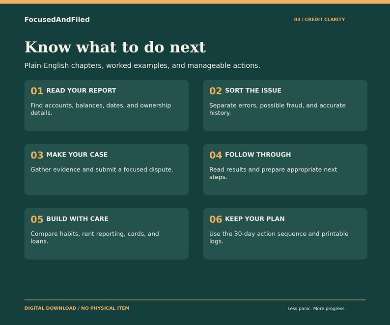 Peut inclure: Un graphique informatif vert fonc&eacute; intitul&eacute; FocusedAndFiled 03 / CREDIT CLARITY. Il &eacute;num&egrave;re six &eacute;tapes : 01 READ YOUR REPORT, 02 SORT THE ISSUE, 03 MAKE YOUR CASE, 04 FOLLOW THROUGH, 05 BUILD WITH CARE et 06 KEEP YOUR PLAN.