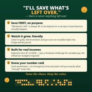 May include: A dark green informational graphic titled I'LL SAVE WHAT'S LEFT OVER. It features four bulleted sections with coin icons, detailing financial saving strategies, including text about deposits from $1 to $200 and goal worksheets.