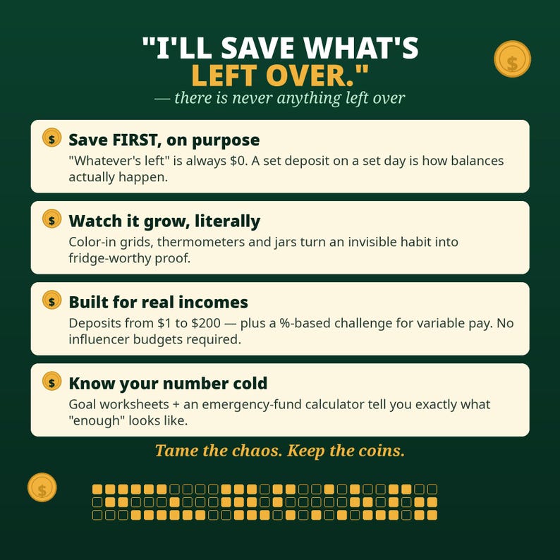 May include: A dark green informational graphic titled I'LL SAVE WHAT'S LEFT OVER. It features four bulleted sections with coin icons, detailing financial saving strategies, including text about deposits from $1 to $200 and goal worksheets.