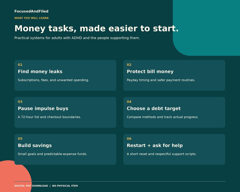 May include: A dark teal digital infographic titled FocusedAndFiled, Money tasks, made easier to start. It lists six practical systems for adults with ADHD: Find money leaks, Protect bill money, Pause impulse buys, Choose a debt target, Build savings, and Restart + ask for help.