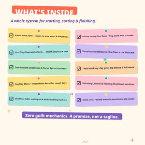 May include: An informational graphic titled WHAT'S INSIDE with the subtitle A whole system for starting, sorting & finishing. It lists ten task management tools in colorful rectangular boxes with checkmarks, ending with Zero guilt mechanics.