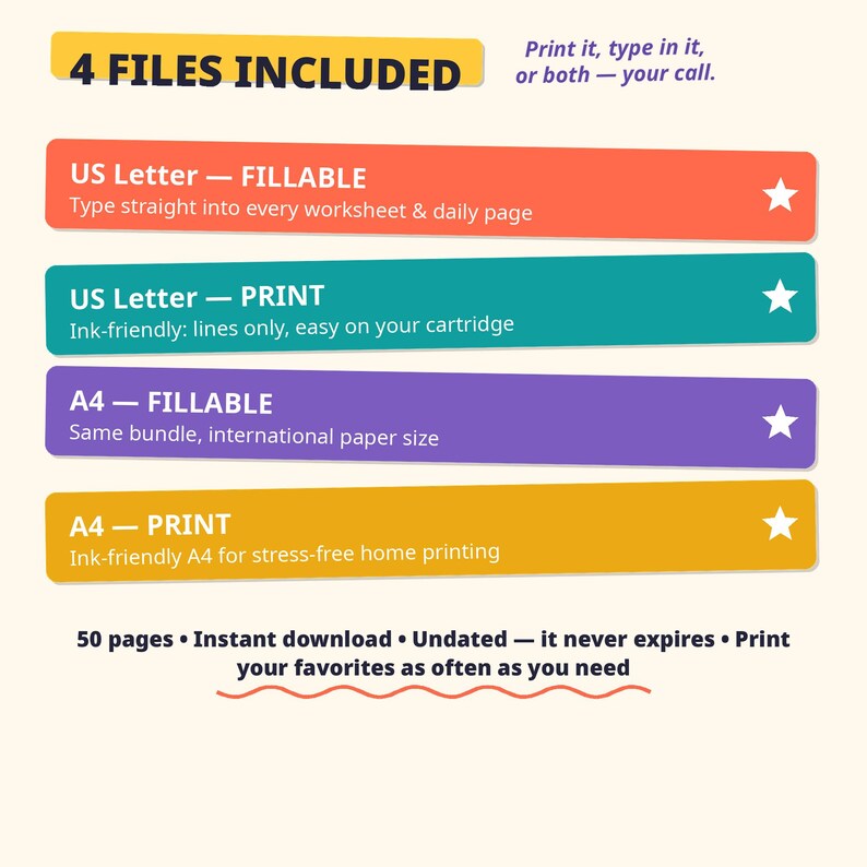 May include: A digital product listing graphic featuring four colored horizontal bars labeled 4 FILES INCLUDED. The bars specify US Letter Fillable, US Letter Print, A4 Fillable, and A4 Print options. Text below notes 50 pages, instant download, and undated.