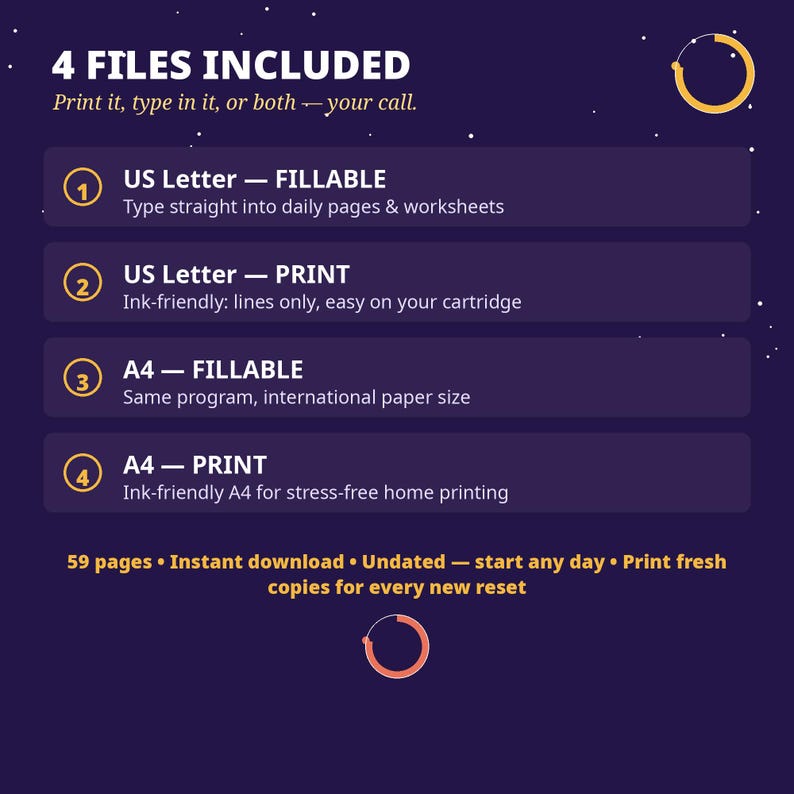May include: A dark purple digital file information graphic with the text 4 FILES INCLUDED. It lists four options: US Letter Fillable, US Letter Print, A4 Fillable, and A4 Print, with descriptions for each. The bottom text reads 59 pages, instant download, undated, start any day, print fresh copies for every new reset.