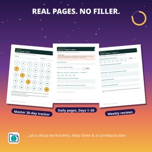 May include: Three white pages from a habit tracker planner featuring the text REAL PAGES. NO FILLER. The pages include a 30-day tracker with numbered circles, a daily page titled Day 15 - Raise It a Notch, and a Week 1 Review page for days 1-7.