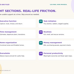 May include: A digital infographic titled FOCUSED AND FILED, LESS PANIC. MORE PROGRESS. EIGHT SECTIONS. REAL-LIFE FRICTION. It lists eight numbered sections including Executive function, Task initiation, Time management, Routines, Home organization, Money management, Overwhelm, and Personal productivity with brief descriptions for each.