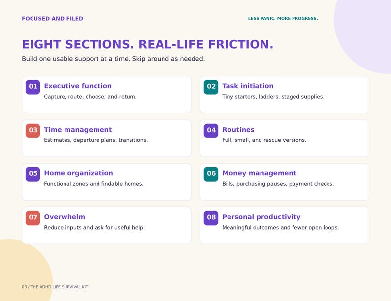May include: A digital infographic titled FOCUSED AND FILED, LESS PANIC. MORE PROGRESS. EIGHT SECTIONS. REAL-LIFE FRICTION. It lists eight numbered sections including Executive function, Task initiation, Time management, Routines, Home organization, Money management, Overwhelm, and Personal productivity with brief descriptions for each.
