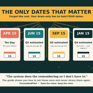 ADHD Tax Survival Guide for Freelancers, 2026 Tax Year, Quarterly Taxes, Deductions (PDF Ebook) image 3