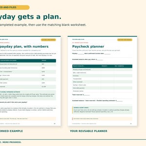 K&ouml;nnte beinhalten: Ein zweiseitiges Finanzplanungs-Arbeitsblatt mit dem Titel Payday gets a plan. Die linke Seite zeigt ein ausgef&uuml;lltes Beispiel f&uuml;r einen Zahltag-Plan mit Zahlen, w&auml;hrend die rechte Seite eine leere, wiederverwendbare Gehaltsplaner-Vorlage bietet.