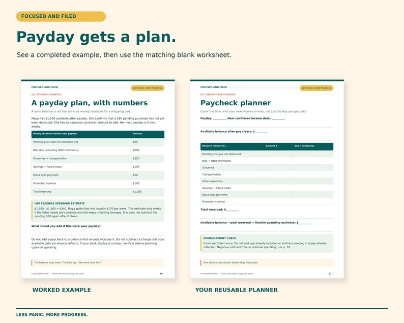 K&ouml;nnte beinhalten: Ein zweiseitiges Finanzplanungs-Arbeitsblatt mit dem Titel Payday gets a plan. Die linke Seite zeigt ein ausgef&uuml;lltes Beispiel f&uuml;r einen Zahltag-Plan mit Zahlen, w&auml;hrend die rechte Seite eine leere, wiederverwendbare Gehaltsplaner-Vorlage bietet.