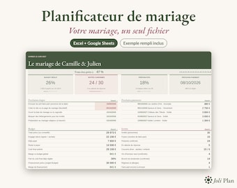 Peut inclure: Un tableur numérique de planification de mariage intitulé Planificateur de mariage, comprenant des sections pour le budget, le nombre d'invités et les échéanciers de paiement. L'interface affiche des barres de progression et des données financières.