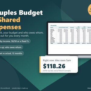 May include: A digital spreadsheet template titled Couples Budget & Shared Expenses for Excel. The display shows a laptop screen with a monthly financial table, a summary box stating Alex owes Sam $118.26, and bulleted feature lists.