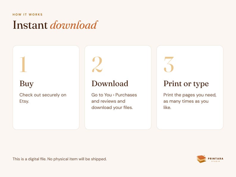 Peut inclure: Un graphique explicatif intitul&eacute; How it works Instant download. Il pr&eacute;sente trois &eacute;tapes num&eacute;rot&eacute;es : 1 Buy, check out securely on Etsy ; 2 Download, go to You, Purchases and reviews and download your files ; 3 Print or type, print the pages you need.