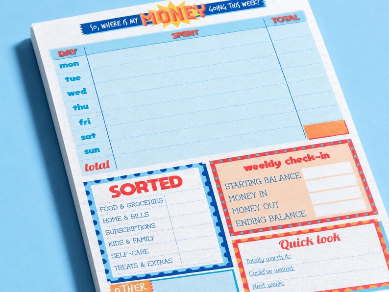 Weekly Budget Planner Printable | Weekly Expense Tracker PDF - Etsy