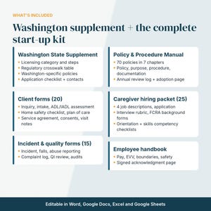 May include: A document titled Washington supplement + the complete start-up kit, listing contents including a Washington State Supplement, Policy & Procedure Manual, 20 client forms, 25 caregiver hiring packets, and incident & quality forms.