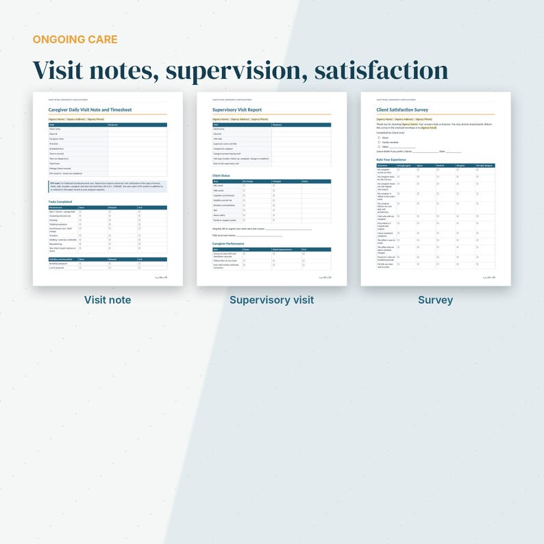 May include: Three white printable documents titled ONGOING CARE, Visit notes, supervision, satisfaction. The forms include a Caregiver Daily Visit Note and Timesheet, a Supervisory Visit Report, and a Client Satisfaction Survey with tables.
