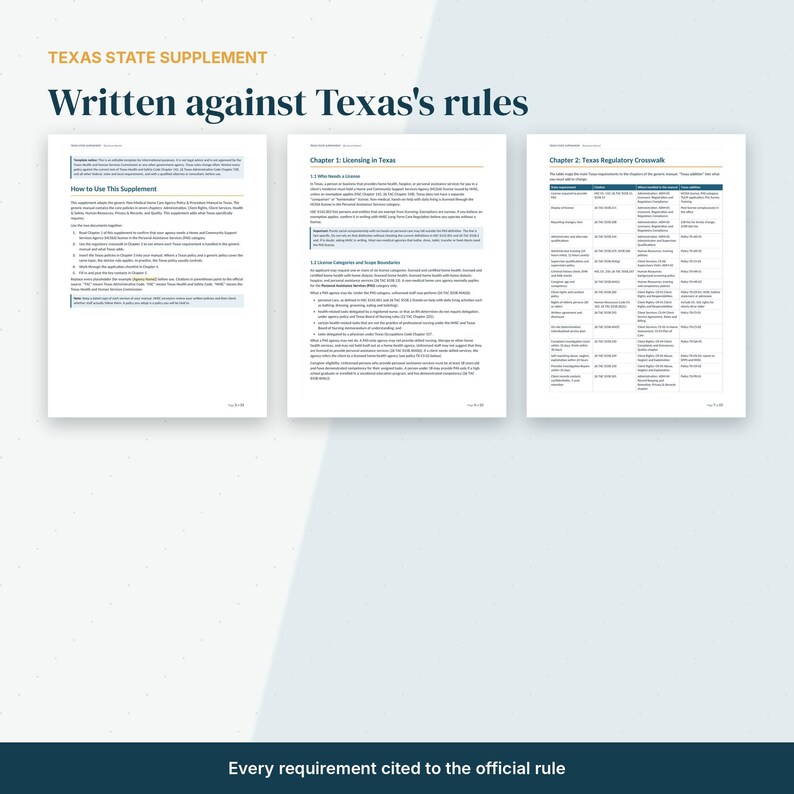 May include: Three pages of a Texas State Supplement document titled Written against Texas's rules. The pages contain text sections including How to Use This Supplement, Chapter 1: Licensing in Texas, and Chapter 2: Texas Regulatory Crosswalk.
