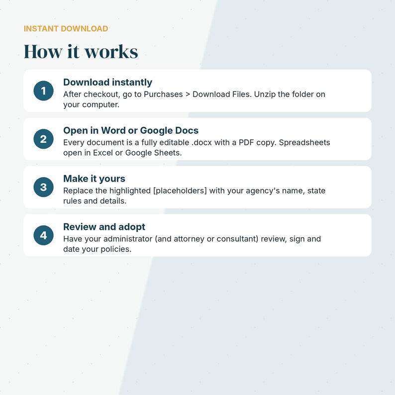 Pu&ograve; includere: Un grafico di istruzioni intitolato How it works con quattro passaggi numerati. Passaggio 1: Download instantly. Passaggio 2: Open in Word or Google Docs. Passaggio 3: Make it yours sostituendo i segnaposto. Passaggio 4: Review and adopt.