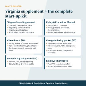 May include: A digital document set titled Virginia supplement + the complete start-up kit. It lists contents including a Virginia State Supplement, Policy & Procedure Manual, client forms, caregiver hiring packet, and employee handbook.
