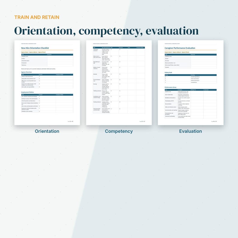 May include: Three white document pages titled Train and Retain: Orientation, competency, evaluation. The pages feature tables for New Hire Orientation Checklist, Competency, and Caregiver Performance Evaluation with dark blue headers.