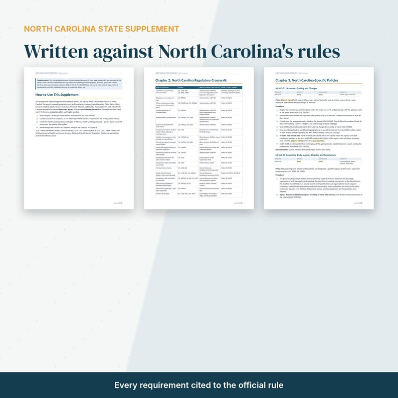 May include: Three pages of the North Carolina State Supplement document, featuring the title Written against North Carolina's rules, How to Use This Supplement, Chapter 2: North Carolina Regulatory Crosswalk, and Chapter 3: North Carolina-Specific Policies.
