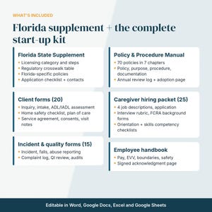 May include: A digital document set titled Florida supplement + the complete start-up kit. It lists contents including a Florida State Supplement, Policy & Procedure Manual, 20 client forms, a 25-item caregiver hiring packet, and incident forms.