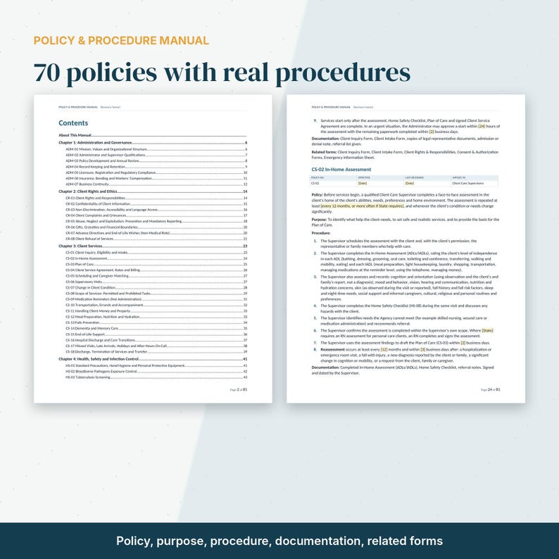 May include: A policy and procedure manual featuring 70 policies with real procedures. The document includes a table of contents listing chapters on administration, ethics, client services, and safety, plus a detailed page on in-home assessment.