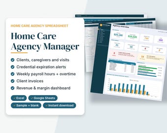 May include: A digital Home Care Agency Manager spreadsheet template featuring a dashboard with revenue, client visits, and payroll tracking. The interface includes lists for clients, caregivers, and credential alerts, compatible with Excel and Google Sheets.