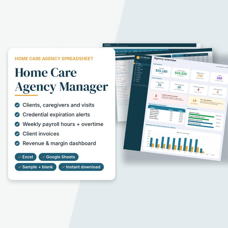 May include: A digital Home Care Agency Manager spreadsheet template featuring a dashboard with revenue, client visits, and payroll tracking. The interface includes lists for clients, caregivers, and credential alerts, compatible with Excel and Google Sheets.