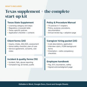 May include: A digital document set titled Texas supplement + the complete start-up kit, featuring sections for Texas State Supplement, Policy & Procedure Manual, client forms, caregiver hiring packet, and incident & quality forms.