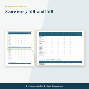 May include: An in-home assessment form titled Score every ADL and IADL. The document features a grid for tracking activities of daily living and instrumental activities of daily living, with checkboxes for scoring from 0 to 4 dependence levels.