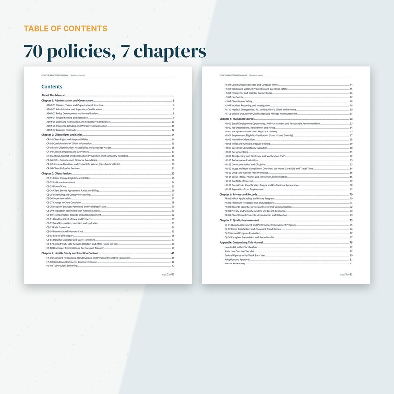 May include: A two-page table of contents from a policy and procedure manual. The header reads "TABLE OF CONTENTS" and "70 policies, 7 chapters." The text lists chapters and sub-sections for administration, client rights, services, and human resources.
