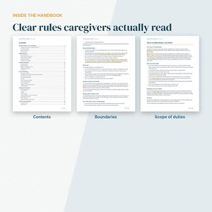 May include: Three pages from a caregiver handbook titled Inside the Handbook: Clear rules caregivers actually read. The pages display a table of contents, a section on boundaries, and a section on client confidentiality and HIPAA regulations.