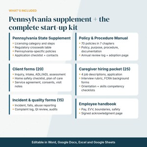 May include: A digital document set titled Pennsylvania supplement + the complete start-up kit. It lists contents including a state supplement, policy manual, client forms, caregiver hiring packet, and employee handbook, all editable in Word and Excel.