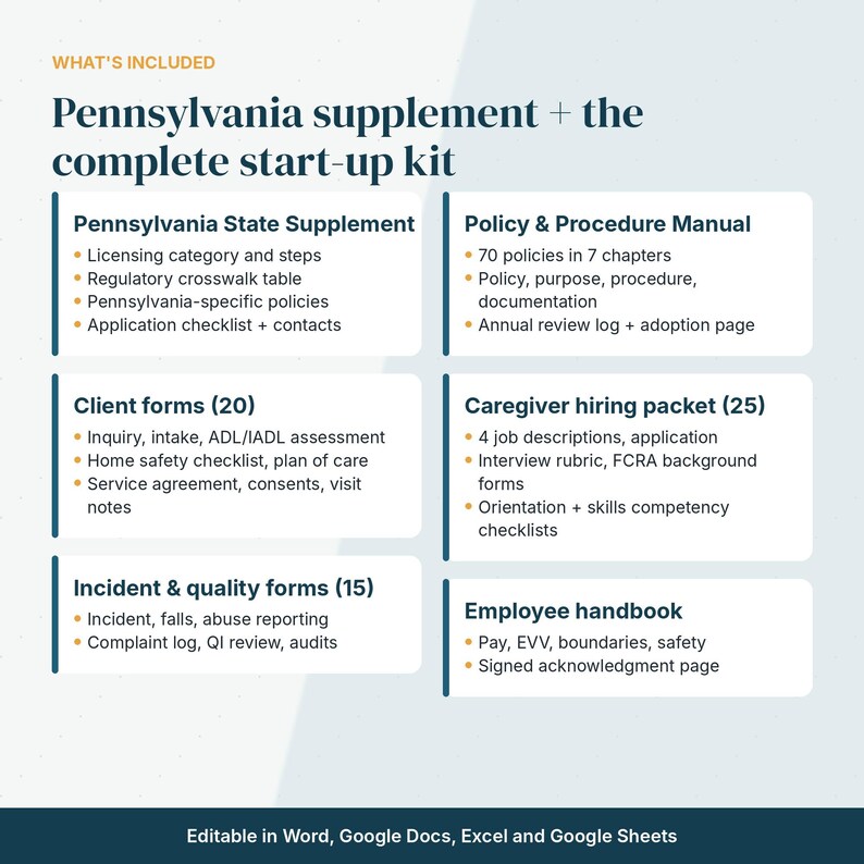 May include: A digital document set titled Pennsylvania supplement + the complete start-up kit. It lists contents including a state supplement, policy manual, client forms, caregiver hiring packet, and employee handbook, all editable in Word and Excel.