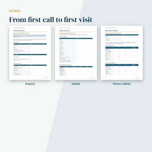 May include: Three white document pages titled INTAKE, From first call to first visit, featuring a Client Inquiry Form, Client Intake Form, and Home Safety Checklist with dark blue headers, text fields, and checkboxes for administrative use.