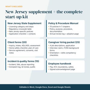 May include: A New Jersey supplement and complete start-up kit document featuring a New Jersey State Supplement, Policy and Procedure Manual, 20 client forms, a 25-item caregiver hiring packet, incident and quality forms, and an employee handbook.